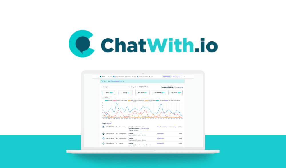 Logo de ChatWith.io / ChatWithio