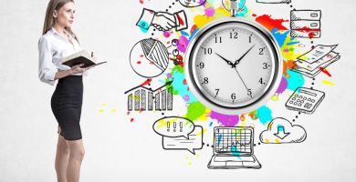 gestión del tiempo para emprendedores